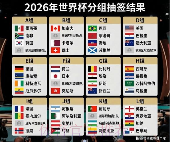 2026世界杯买球平台排行榜解析 2026世界杯买球平台排行榜解析