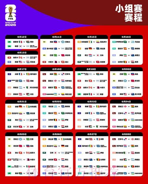 2026年世界杯参赛球队全面解析 2026年世界杯参赛球队全面解析
